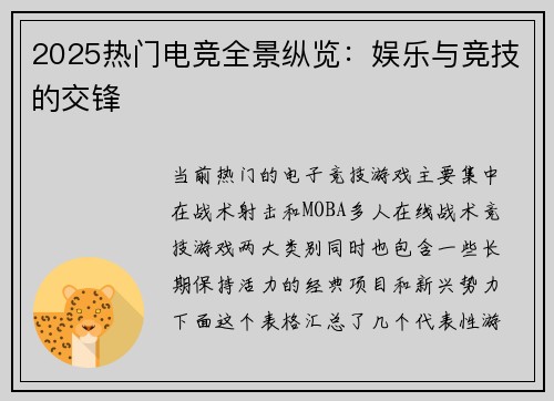 2025热门电竞全景纵览：娱乐与竞技的交锋